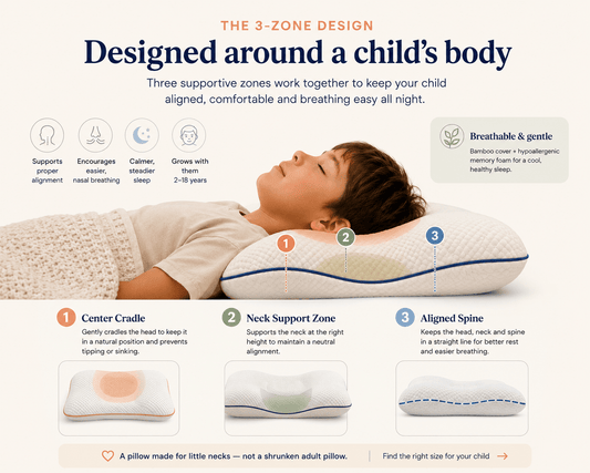 Dormi Ergonomic Kids' Pillow