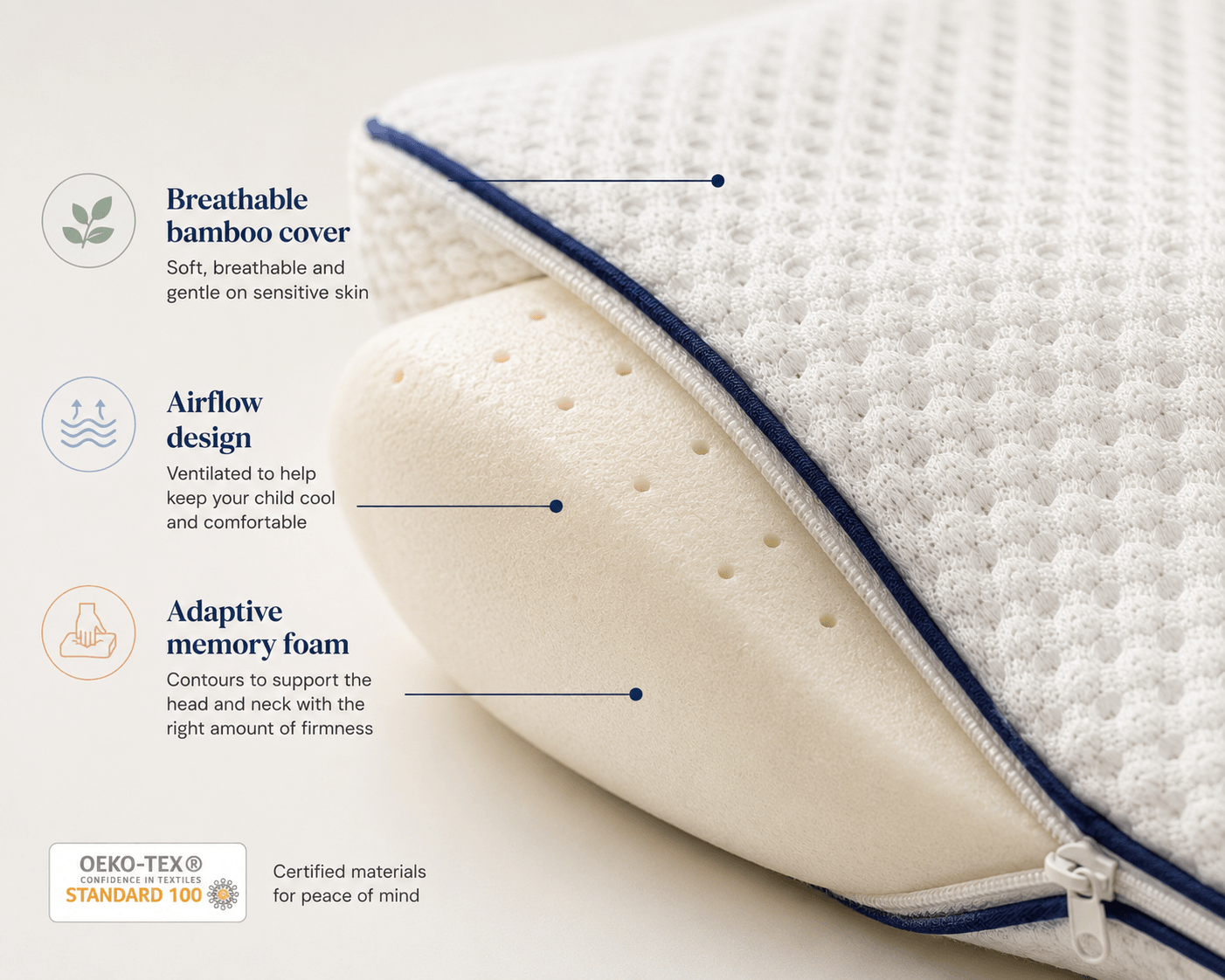 Dormi Ergonomic Kids' Pillow