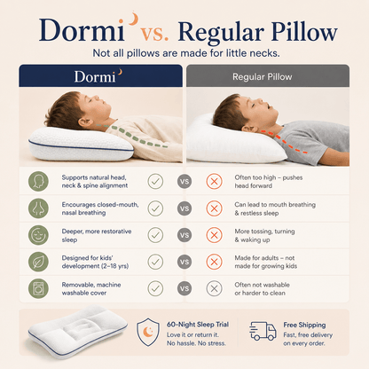 Dormi Ergonomic Kids' Pillow